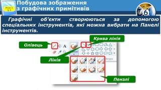 6
Побудова зображення
з графічних примітивів
Графічні об’єкти створюються за допомогою
спеціальних інструментів, які можна вибрати на Панелі
інструментів.
Розділ 1
§ 3
Олівець
Лінія
Крива лінія
Пензлі
 