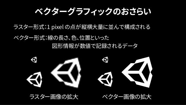 Unity道場 Vectorgraphicsで作る エモい表現 Unity道場 Vectorgraphicsで作る エモい表現