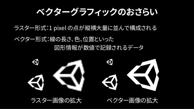 Unity道場 Vectorgraphicsで作る エモい表現
