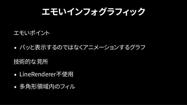Unity道場 Vectorgraphicsで作る エモい表現 Unity道場 Vectorgraphicsで作る エモい表現