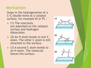 Mechanism
Steps in the hydrogenation of a
C=C double bond at a catalyst
surface, for example Ni or Pt :
 (1) The reactants
are adsorbed on the catalyst
surface and Hydrogen
dissociates.
 (2) An H atom bonds to one C
atom. The other C atom is still
attached to the surface.
 (3) A second C atom bonds to
an H atom. The molecule
leaves the surface.
12
 