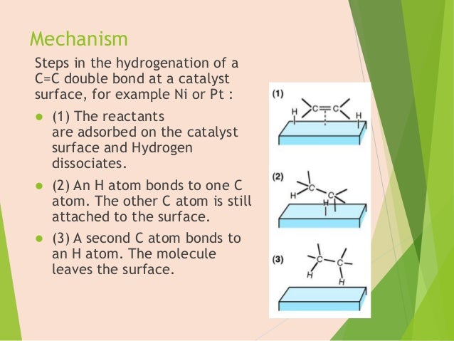 Homogeneous Catalysis Mpharm Msc Bpharm Bsc Homogeneous Catalysis Mpharm Msc Bpharm Bsc