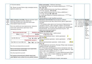 6) Ауызша орында.
№1. Бөлек оң және бөлек теріс сандарды қосып,
өрнектің мәнін тап.
Білім жаңғырту. Сөйлемді аяқтаңыз:
1. Таңбалары әр түрлі екі санның көбейтіндісі - ******сан.
Ж: теріс сан.
2. Теріс көбейткіштер саны жұп болса, көбейтінді -
*****сан болады. Ж: оң сан.
3. Теріс көбейткіштер саны тақ болса, көбейтінді -
*****сан болады.Ж: теріс сан.
4. Таңбалары бірдей екі санның көбейтіндісі - ******сан.
Ж: оң сан.
Оқушылардың өздері жауабын ұсынады.
Сабақ
тың
ортас
ы
25мин
Жаңа материал түсіндіру. Мұғалім қысқаша түрде
рационал сандарды қосу мен көбейтудің
ауыстырымдылық және терімділік қасиеттерін
мысалдармен көрсетіп кетеді.
Қосу мен көбейтудің ауыстырымдылық, терімділік
қасиеттерін пайдаланып, өрнектерді тиімді
ықшамдауға болады.
Қосудың ауыстырымдылық қасиеті.
Қосылғыштардың орындарын ауыстырғаннан
қосындының мәні өзгермейді.
Қосудың терімділік қасиеті.
Екі санның қосындысына үшінші санды қосу
үшін бірінші санға екінші сан мен үшінші санның
Қызықты математика.Оқушылардың сабаққа
қызығушылығын арттыру мақсатында тарихи деректерге
үңілейік.
1.VIІ ғасырда өмір сүрген үнді математигі Брахмагупта оң
сандарды «мүлік», теріс сандарды «қарыз» түсінігімен
байланыстырған. Оң және теріс сандарды қосу ережелерін
былай айтқан: «екі мүліктің қосындысы мүлік», «екі
қарыздың қосындысы қарыз».
2.ЕЖЕЛГІ ЕРЕЖЕЛЕР
Менің досымның досы – менің досым
(+Х)∙(+Х) =)+Х)
Менің дұшпанымның досы - менің дұшпаным (-
Х)∙(+Х)=(-Х)
Менің досымның дұшпаны - менің дұшпаным (+Х)∙(-
Х)=(-Х)
Менің дұшпанымның дұшпаны - менің досым (-Х)∙(-
Х)=(+Х)
3. Швейцариялық математик Леонард Эйлер теріс сандарды
көбейтуді қалай түсіндірген?
Ж: хvӀӀ ғасырда швейцариялық атақты математик және әрі
механик ғалым Леонард Эйлердің түсіндіруі бойынша теріс
санды теріс санға көбейтуді (-7) ∙5 = -35.
Онда -7-ге -5-ті көбейтсек -35, яғни көбейткіштердің біреуі
қарама - қарсы санға өзгерсе көбейтінді де қарама - қарсы
санға өзгереді деген. (-7)∙(-5) =35
Тапсырма 1
Көбейтудің әдісін пайдалана отырып, амалдарды
Оқушы жетістігін бағалау:
• «2» - міндетті деңгейдің тапсырм
«3» - І деңгей тапсырмасын толы
«4» - І-ІІ деңгей тапсырмасын то
«5» - І-ІІ деңгей тапсырмасын то
50%- дан артық.
6 сынып
оқулығы
. 1-
бөлім.
Әбілқас
ымов
А.Е.,
Кучер
Т.П.,
Жұмағұ
лова
З.Ә.,
2018ж
«Мектеп
»
баспасы
 