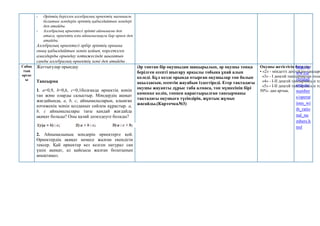 - Әріптің берілген алгебралық өрнектің мағынасы
болатын мәндерін әріптің қабылдайтын мәндері
деп атайды.
- Алгебралық өрнектегі әріпті айнымалы деп
атаса, өрнектің өзін айнымалыцсы бар өрнек деп
атайды.
Алгебралық өрнектегі әрбір әріптің орнына
оның қабылдайтын мәнін қойып, көрсетлген
амалдарды орындау нәтижесінде шығатын
санды алгебралық өрнектің мәні деп атайды .
Сабақ
тың
ортас
ы
Жаттығулар орындау
Тапсырма
1. a=0,9, b=0,6, c=0,1болғанда өрнектің мәнін
тап және оларды салыстыр. Мәндердің ақиқат
жағдайында, a, b, c, айнымалыларын, алынған
нәтиженің мәнін қолданып сөйлем құрастыр. a,
b, c айнымалылары тағы қандай жағдайда
ақиқат болады? Оны қалай дәлелдеуге болады?
2. Айнымалының мәндерін өрнектерге қой.
Өрнектердің ақиқат немесе жалған екендігін
тексер. Қай өрнектер кез келген натурал сан
үшін ақиқат, ал қайсысы жалған болатынын
анықтаңыз.
Әр топтан бір оқушыдан шақырылып, әр оқушы топқа
берілген есепті шығару арқылы тобына ұпай алып
келеді. Бұл кезде орында отырған оқушылар топ болып
ақылдасып, есептің жауабын іздестіреді. Егер тақтадағы
оқушы жауапты дұрыс таба алмаса, топ мүшесінің бірі
көмекке келіп, топпен қарастырылған тапсырманы
тақтадағы оқушыға түсіндіріп, жұптық жұмыс
жасайды.(Карточка№3)
Оқушы жетістігін бағалау:
• «2» - міндетті деңгейдің тапсырм
«3» - І деңгей тапсырмасын толы
«4» - І-ІІ деңгей тапсырмасын то
«5» - І-ІІ деңгей тапсырмасын то
50%- дан артық.
http://w
ww.cle
verstud
ents.ru/
number
s/operat
ions_wi
th_ratio
nal_nu
mbers.h
tml
 