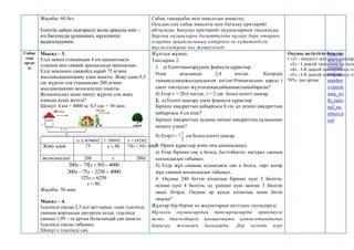 Жауабы: 60 бет.
Есептің дайын шығарылу жолы арқылы өзін –
өзі бағалауды ұсыныңыз, мұғалімнің
қадағалауымен.
Сабақ тақырыбы мен мақсатын анықтау.
Осыдан соң сабақ мақсаты мен бағалау критерийі
айтылады. Бағалау критерийі оқушылармен таңдалады.
Барлық оқушыларға бағытталған нұсқау бере отырып,
олардың әрқайсысының өздерінен не күтетіндігін
түсінгендеріне көз жеткізіледі.
Сабақ
тың
ортас
ы
Мысал – 3.
Елді мекен станциядан 4 км қашықтықта
станция мен саяжай аралығында орналасқан.
Елді мекеннен саяжайға қарай 75 м/мин
жылдамдықпенжаяу адам шықты. Жаяу адам 0,5
сағ жүрген соң станциядан 200 м/мин
жылдамдықпен велосипедші шықты.
Велосипедші неше минут жүрген соң жаяу
адамды қуып жетеді?
Шешуі: 4 км = 4000 м; 0,5 сағ = 30 мин.
 ( м/мин) t (мин) t
s 
 (м)
Жаяу адам 75 30

х   4000
30
75 

х
велосипедші 200 х 200х
  4000
30
75
200 

 х
х
4000
2250
75
200 

 х
х
6250
125 
х
50

х .
Жауабы: 50 мин.
Мысал – 4.
Ізделінді санды 2,5 есе арттырып, одан ізделінді
санның жартысын шегерген кезде, ізделінді
саннан 1,99 – ға артық болатындай сан шықты.
Ізделінді санды табыңыз.
Шешуі:х ізделінді сан,
Жұптық жұмыс.
Тапсырма 2.
1. а) Есептішығаруүшін формула құрастыр
Өзен ағысының 2,4 км/сағ. Катердің
тынықсудағыжылдамдығыv км/сағ.Өзенағысына қарсы t
cағат тоқтаусыз жүзгендеқандайқашықтыққабарады?
б) Егер v = 20,6 км/сағ, t = 2 сағ. болса есепті шығар.
2. а) Есепті шығару үшін формула құрастыр
Бірінші квадраттың қабырғасы b см, ал екінші квадраттың
қабырғасы 4 см кіші?
Бірінші квадраттың ауданы екінші квадраттың ауданынан
нешеге үлкен?
б) Егер
2
1
7

b см болса есепті шығар.
3. Өрнек құрастыр және оны ықшамдаңыз.
а) Егер бірінші сан а болса, бестізбектес натурал санның
қосындысын табыңыз.
б) Егер жұп санның алдындағы сан а болса, төрт қатар
жұп санның қосындысын табыңыз.
4. Оқушы 240 беттік кітаптың бірінші күні 5 бөлігін,
екінші күні 4 бөлігін, ал үшінші күні қалған 3 бөлігін
оқып бітірді. Оқушы әр күнде кітаптың неше бетін
оқыды?
Жұптар бір-біріне өз жауаптарын негіздеп түсіндіреді.
Мұғалім оқушылардың тапсырмаларды орындауға
және диалогтарға қаншалықты қатысатындығын
бақылау жолымен бағалайды. Дер кезінде кері
Оқушы жетістігін бағалау:
• «2» - міндетті деңгейдің тапсырм
«3» - І деңгей тапсырмасын толы
«4» - І-ІІ деңгей тапсырмасын то
«5» - І-ІІ деңгей тапсырмасын то
50%- дан артық.
http://w
ww.cle
verstud
ents.ru/
number
s/operat
ions_wi
th_ratio
nal_nu
mbers.h
tml
 