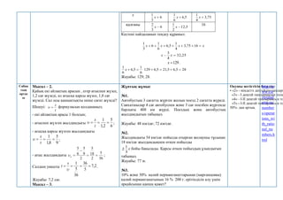 х
6
3
1

х 5
,
6
6
1

х 75
,
3
4
1

х
қалғаны
6
3
2

х 5
,
12
2
1

х
16
Кестені пайдаланып теңдеу құрамыз:
х
х
х
х 





 16
75
,
3
4
1
5
,
6
6
1
6
3
1
25
,
32
4
3

 х
х
129

х .
28
5
,
6
5
,
21
5
,
6
129
6
1
5
,
6
6
1







х
Жауабы: 129; 28.
Сабақ
тың
ортас
ы
Мысал – 2.
Қайық екі айлақтың арасын , егер ағыспен жүзсе,
1,2 сағ жүзеді, ал ағысқа қарсы жүзсе, 1,8 сағ
жүзеді. Сал осы қашықтықты неше сағат жүзеді?
Шешуі:
t
s

 формуласын қолданамыз;
- екі айлақтың арасы 1 болсын;
- ағыспен жүзген жылдамдығы
6
5
2
,
1
1



t
s
 ;
- ағысқа қарсы жүзген жылдамдығы
9
5
8
,
1
1



t
s
 ;
- ағыс жылдамдығы
36
5
2
18
5
2
9
5
6
5




а
 ;
Салдың уақыты 2
,
7
5
36
36
5
1





s
t .
Жауабы: 7,2 сағ.
Мысал – 3.
Жұптық жұмыс
№1.
Автобустың 3 сағатта жүрген жолын поезд 2 сағатта жүреді.
Саяхатшылар 4 сағ автобуспен және 3 сағ поезбен жүргенде
барлығы 408 км жүрді. Поездың және автобустың
жылдамдығын табыңыз.
Жауабы: 48 км/сағ; 72 км/сағ.
№2.
Жылдамдығы 54 км/сағ пойызда отырған жолаушы тұсынан
18 км/сағ жылдамдықпен өткен пойызды
3
1
2 с бойы бақылады. Қарсы өткен пойыздың ұзындығын
табыңыз.
Жауабы: 77 м.
№3.
10% және 30% калий перманганаттарынан (марганцовка)
калий перманганатының 16 % 200 г. ерітіндісін алу үшін
әрқайсынан қанша қажет?
Оқушы жетістігін бағалау:
• «2» - міндетті деңгейдің тапсырм
«3» - І деңгей тапсырмасын толы
«4» - І-ІІ деңгей тапсырмасын то
«5» - І-ІІ деңгей тапсырмасын то
50%- дан артық.
http://w
ww.cle
verstud
ents.ru/
number
s/operat
ions_wi
th_ratio
nal_nu
mbers.h
tml
 