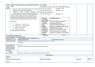 Сабақ
тың
соңы
10мин
.
Сабақты қорытындылау. Оқушыларға сұрақтар
қою.
• Қосуды тиімді тәсілмен орындау үшін қосудың
қандай қасиеттері пайдаланылады?
• Көбейтуді тиімді тәсілмен орындау үшін
көбейтудің қандай қасиеттері пайдаланылады?
Үйге тапсырма беру, түсіндіру. Оқушылар білімін
бағалау. Жеке оқушыларға озық тапсырма беру.
Сабақ бойынша әрбір оқушы рефлексия жасайды.
Рефлексияны ауызша/жазбаша жүргізуге болады.
Рефлексия
 Сабақта мен ... жұмыс істедім
 Сабақта мен өз жұмысыммен … .
 Сабақта мен үлгердім … .
 Менің көңіл-күйім ... .
Ұй жұмысы менің ойымша … .
С деңгейі
4. Жақшаны ашып, ұқсас мүшелерді біріктіріңдер.
а) -3(a+b)+2(a-b); жауабы: -a-5b
б) 2(m-4n)-4(m-2n). жауабы: -2m
5.Теңдеуді шешіңдер:
-2(x-9)+5(x-4)=25 жауабы: х=9
Бағалау
критерийі
Дескрипторлар
Әр түрлі
таңбалы
және
бірдей
таңбалы
рационал
сандарды
көбейте
алады
Әр түрлі таңбалы рационал
сандарды көбейтеді
бірдей таңбалы рационал
сандарды көбейтіп, бөле алады
Жақшаны аша алады
Көбейтудің терімділік және
ауыстырымдылық заңдарын
пайдалып, көбейтуді орындайды
Ұзақ мерзімді жоспар бөлімі:
6.1А Қатынастар және пропорциялар
Мектеп: №38
Күні:11.11.2022. Мұғалімнің аты-жөні: Джанабаева Г.К.
Сынып: 6 «г», «б» Қатысқандар саны: Қатыспағандар саны:
Сабақ тақырыбы Рационал сандарды қосу мен көбейтудің ауыстырымдылықжәне терімділік
қасиеттері
Осы сабақта қол
жеткізілетін оқу
мақсаттары (оқу
бағдарламасына
сілтеме)
6.1.2.17
рационал сандарды қосу мен көбейтудің қасиеттерін қолдану;
Сабақ
мақсаттары рационал сандарды қосу мен көбейтудің қасиеттерін қолданады;
Сабақ барысы
Сабақ
тың
кезеңі
/
уақыт
Педагогтің әрекеті Оқушының әрекеті Бағалау
Ресурст
ар
 