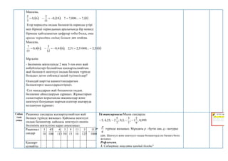 Мысалы,
     
0
,
7
...
000
,
7
7
;
18
,
0
11
2
;
6
,
0
3
2






Егер периодты ондық бөлшектің периоды үтірі
мен бірінші периодының аралығында бір немесе
бірнеше қайталанатын цифрлар тобы болса, оны
аралас периодты ондық бөлшек деп атайды.
Мысалы,
     
0
31
,
2
...
31000
,
2
31
,
2
;
6
41
,
0
12
5
;
6
4
,
0
15
7






Мұғалім:
- Бөлімінің жіктелуінде 2 мен 5-тен өзге жай
көбейткіштері болмайтын қысқартылмайтын
жай бөлшекті шектеулі ондық бөлшек түрінде
болады» деген сөйлемді қалай түсінесіздер?
Осындай шартты қанағаттандыратын
бөлшектерге мысалдаркелтіріңіз.
Сол мысалдарын жай бөлшектен ондық
бөлшекке айналдыруын сұраңыз. Жұмыстарын
салыстырып қорытынды жасаңыздар және
шектеулі болуының шартын есептер шығаруда
қолдануын сұраңыз.
Сабақ
тың
соңы
Рационал сандарды қысқартылмайтын жай
бөлшек түрінде жазыңыз. Қайсысы шектеулі
ондық бөлшектер, қайсысы шектеусіз екенін
бөлімінің жіктелуіне қарап анықтаңыз:
Рационал
сандар 18
3
100
45
113
6

50
3
15
8
10
13
125
3
1000
113

Қысқарт
ылмайты
Үй тапсырмасы:Мына сандарды
999
,
0
;
9
2
1
;
7
3
;
3
,
9
;
7
5
2
;
25
,
4
;
5 




q
p
түрінде жазыңыз. Мұндағы p - бүтін сан, q - натурал
сан. Шектеулі және шектеусіз ондық бөлшектерді екі бағанға бөліп
жазыңыз.
Рефлексия.
1. Сабақтың мақсаты қандай болды?
 