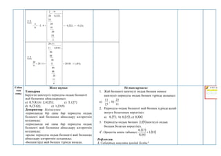 .
2
.
2
);
2
(
,
0
..
222
,
0
2
18
20
18
20
18
...
222
,
0
20
9
|
2
9
:
2
9
2








.
2
.
2
);
81
(
,
1
..
8181
,
1
9
11
20
88
90
11
20
88
90
...
8181
,
1
11
11
|
20
11
:
20
11
20




Сабақ
тың
соңы
Жеке жұмыс
Тапсырма
Берілген шектеусіз периодты ондық бөлшекті
жай бөлшекке айналдырыңыз:
a) 0,7(4);b) 2,4(25); c) 3, (27)
d) 0, (512); e) 1,23(9)
Дескриптор: Білімалушы
-периодында бір саны бар периодты ондық
бөлшекті жай бөлшекке айналдыру алгоритмін
қолданады;
-периодында екі саны бар периодты ондық
бөлшекті жай бөлшекке айналдыру алгоритмін
қолданады;
-аралас периодты ондық бөлшекті жай бөлшекке
айналдыру алгоритмін қолданады;
-бөлшектерді жай бөлшек түрінде жазады.
Үй тапсырмасы:
1. Жай бөлшекті шектеулі ондық бөлшек немесе
шектеусіз периодты ондық бөлшек түрінде жазыңыз:
a)
25
11
; b)
11
25
2. Периодты ондық бөлшекті жай бөлшек түрінде қалай
жазуға болатынын көрсетіңіз:
a)  
7
,
0 ; b)  
15
,
0 ; c)  
4
3
,
0
3. Периодты ондық бөлшек  
9
1
,
2 шектеулі ондық
бөлшек болатын көрсетіңіз.
4*
. Өрнектің мәнін табыңыз:
 
 
 
81
,
1
6
,
0
12
,
0

Рефлексия.
1. Сабақтың мақсаты қандай болды?
 