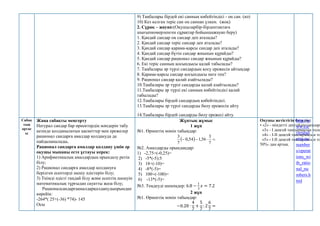 9) Таңбалары бірдей екі санның көбейтіндісі - оң сан. (иә)
10) Кез келген теріс сан оң саннан үлкен. (жоқ)
2. Сұрақ – жауап:(Оқушыларбір-бірдентақтаға
шығыпномерленген сұрақтар бойыншажауап беру)
1. Қандай сандар оң сандар деп аталады?
2. Қандай сандар теріс сандар деп аталады?
3. Қандай сандар қарама-қарсы сандар деп аталады?
4. Қандай сандар бүтін сандар жиынын құрайды?
5. Қандай сандар рационал сандар жиынын құрайды?
6. Екі теріс санның қосындысы қалай табылады?
7. Таңбалары әр түрлі сандардың қосу ережесін айтыңдар
8. Қарама-қарсы сандар қосындысы неге тең?
9. Рационал сандар қалай азайтылады?
10.Таңбалары әр түрлі сандарды қалай азайтылады?
11.Таңбалары әр түрлі екі санның көбейтіндісі қалай
табылады?
12.Таңбалары бірдей сандардың көбейтіндісі.
13.Таңбалары әр түрлі сандарды бөлу ережесін айту
14.Таңбалары бірдей сандарды бөлу ережесі айту.
Сабақ
тың
ортас
ы
Жаңа сабақты меңгерту
Натурал сандар бар өрнектердің мәндерін табу
кезінде қолданылатын қасиеттер мен ережелер
рационал сандарға амалдар қолдануда да
пайдаланылады.
Рационал сандарға амалдар қолдану үшін әр
оқушы мынаны есте ұстауы керек:
1) Арифметикалық амалдардың орындалу ретін
білу;
2) Рационал сандарға амалдар қолдануға
берілген есептерді шешу әдістерін білу;
3) Тиімді әдісті таңдай білу және есептің шешуін
математикалық тұрғыдан сауатты жаза білу;
Рационалсандарғаамалдарқолданудыорындап
көрейік:
-264*( 25+(-36) *74)- 145
Осы
Жұптық жұмыс
1 жұп
№1. Өрнектің мәнін табыңдар:
  



7
3
56
,
1
54
,
0
7
3
№2. Амалдарды орындаңдар:
1) -2,75+(-0,25)=
2) -5*(-5):5
3) 18+(-10)=
4) -8*(-5)=
5) 100+(-100)=
6) -13*(-5)=
№3. Теңдеуді шешіңдер: 6.8 −
1
3
𝑥 = 7.2
2 жұп
№1. Өрнектің мәнін табыңдар:
−0.28 ∙
4
7
+
5
7
: 2
6
7
=
Оқушы жетістігін бағалау:
• «2» - міндетті деңгейдің тапсырм
«3» - І деңгей тапсырмасын толы
«4» - І-ІІ деңгей тапсырмасын то
«5» - І-ІІ деңгей тапсырмасын то
50%- дан артық.
http://w
ww.cle
verstud
ents.ru/
number
s/operat
ions_wi
th_ratio
nal_nu
mbers.h
tml
 