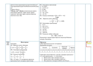 өрнектегіамалдардыңорындалуретінкімайтады?
Амалдардыорындауретіненбасқатағыненібілукер
ек?
Сабақты бекіту:
“Ойлан, тап!” ойыны (семантикалық карта).
Амалдарды орындап, дұрыс жауап тұрған
торкөздегі әріптерді дұрыс орналастырғанда
шығатын сөзді табу.
№2. Амалдарды орындаңдар:
1) 0+(-999)=
2) -0,72*(-1)=
3) 0:100=
4) 0*(-10)=
5) -56 –(-35)=
6) -18+10=
№3. Теңдеуді шешіңдер:−0.3𝑥 + 0.9 = −4.2
3 жұп
№1. . Өрнектің мәнін табыңдар:
(−1
1
6
)2
∙ (−
5
7
)2
∙ (−2,88)
№2. Амаладарды орындаңдар:
1) -12:3=
2) -64: 8+34 =
3) -5*(-5):(-5)=
4) -10*10=
5) -25:(-5)=
6) -100+99=
№3. Теңдеудің түбірін табыңдар:
   0
4
,
0
4
9
6 

 х
х
Оқушылар өз жұмыстарын берілген жауаптар бойынша
тексеріп, бағалайды
Сабақ
тың
соңы
Жеке жұмыс
Тапсырма:
№1. Өрнектің мәнін табыңдар:
(−2.5 + 2
1
3
) ∙ (−5
1
7
) + 1
1
3
=
№2. Амалдарды орындаңдар:
−2.75 ∙ (−0.1)2
∙ (3
7
11
) =
№3. Теңдеуді шешіңдер:
3
1
3
1
4
3
2
7 















 х
х
№4. –6,2 және 3,5 сандарының арасында
орналасқан бүтін сандарды көрсетіңдер..
Рефлексия
Сабақ барысында кестені толтырыңыз:
Оқушының аты-жөні:
Білемін Түсінемін
Орындай
аламын
Орындаймын
1 2 3 4 1 2 3 4 1 2 3 4 1 2 3 4
Сұрақтарға жауап бергенде, егер бұл тұжырым орындалса –
«+», егер орындалмаса – «–» белгілеңіз.
1. Меноң және теріс сандарды қосуды ...
2. Меноң және теріс сандарды азайтуды ...
3. Мен рационал сандарды көбейту мен бөлуді ...
 