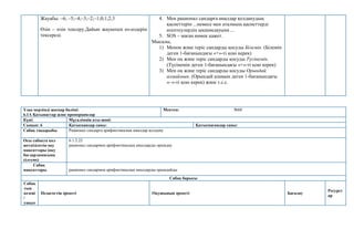 Жауабы: –6; –5;–4;–3;–2;–1;0;1;2;3
Өзін – өзін тексеру.Дайын жауаппен өз-өздерін
тексереді.
4. Мен рационал сандарға амалдар қолданудың
қасиеттерін ...немесе мен аталмыш қасиеттерді
есептеулердің ықшамдауына ...
5. SOS – маған көмек қажет.
Мысалы,
1) Меноң және теріс сандарды қосуды Білемін. (Білемін
деген 1-бағанындағы «+»-ті қою керек)
2) Мен оң және теріс сандарды қосуды Түсінемін.
(Түсінемін деген 1-бағанындағы «+»-ті қою керек)
3) Мен оң және теріс сандарды қосуды Орындай
алмаймын. (Орындай аламын деген 1-бағанындағы
«–»-ті қою керек) және т.с.с.
Ұзақ мерзімді жоспар бөлімі:
6.1А Қатынастар және пропорциялар
Мектеп: №60
Күні: Мұғалімнің аты-жөні:
Сынып: 6 Қатысқандар саны: Қатыспағандар саны:
Сабақ тақырыбы Рационал сандарға арифметикалық амалдар қолдану
Осы сабақта қол
жеткізілетін оқу
мақсаттары (оқу
бағдарламасына
сілтеме)
6.1.2.22
рационал сандармен арифметикалық амалдарды орындау
Сабақ
мақсаттары рационал сандармен арифметикалық амалдарды орындайды
Сабақ барысы
Сабақ
тың
кезеңі
/
уақыт
Педагогтің әрекеті Оқушының әрекеті Бағалау
Ресурст
ар
 