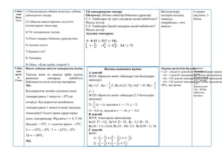 Сабақ
тың
басы
5мин.
1) Оқушылардың сабаққа қатысуын, сабаққа
дайындығын тексеру.
2) Сабақтың мақсаттарымен, күтілетін
нәтижелермен таныстыру.
4) Үй тапсырмасын тексеру.
5) Өткен тақырып бойынша сұрақтар қою.
6) Ауызша есепте.
7) Қаншаға тең?
8) Тапсырма.
9) Ойын. «Қоян қайда секіреді?»
Үй тапсырмасын тексеру
Ой-қозғау: (Өткен сабақтар бойынша сұрақтар)
С-1: Таңбалары әр түрлі сандарды қалай көбейтеміз?
Мысал келтір.
С-2: Таңбалары бірдей сандарды қалай көбейтеміз?
Мысал келтір.
Ауызша тапсырма:
-3 ∙ 𝟒-12∙ (−𝟓)7∙ (−𝟏𝟒)
𝟏
𝟒
∙ (−
𝟐
𝟑
) - 1
𝟑
𝟒
∙ (−𝟏
𝟓
𝟕
) 3,4 ∙ (−𝟕)
Ынталандыру
сөздерін қолдану
«жақсы»,
«жарайсың», «өте
жақсы»
6 сынып
оқулығы. 1-
бөлім.
Сабақ
тың
ортас
ы
25мин.
Өткен сабақта өтілген материалды бекіту
Тақтада және өз орында әрбір оқушы
рационал сандарды көбейтуге
байланысты сөзді есептер шығарады.
№1.
Қыздырылған қалайы суығанда оның
температурасы 1 минутта −30
С-қа
өзгереді. Қыздырылған қалайының
температурасы 𝑡 минутта неше градусқа
төмендейді? Есепті өрнек құрастырып
алып, шығарыңдар. Мұндағы 𝑡 = 5; 7; 10.
Жауабы: −30
С ∙ 𝑡 −есептің өрнегі. −30
С ∙
5 = −150
С, −30
С ∙ 7 = −210
С, −30
С ∙
10 = −300
С.
№2.
Жалпы сыныппен жұмыс
А деңгейі
№526. Өрнектің мәнін табыңдар (тақ бөлімдерін
орындау):
1)(-11)2
; 3) (
5
2
 )2
; 5) (-0,2)2
; 7) (-10)2
+ 97; 9) (-
3
2
)2
-1.
№529. Өрнектің мәнін табыңдар (2-3 бөлімдерін
орындау):
2)
11
2
(х + у), мұндағы х = - 13, y = 2;
3) - 0,8 ху, мұндағы х = - 10, y = - 0,5.
В деңгейі
№538. Амалдарды орындаңдар:
1)-63  
11
7 
 ; 2) 9,9  
5
3
 ; 3) – 2,2  
3
8
 ;
4) (26 - 11)(-0,4); 5) (32 - 40)3,5; 5) (0,99 - 1)26.
С деңгейі
№547.
1) (
1
4
−
2
3
) × (
4
5
−
2
15
) × (−
3
5
);
2) (
1
6
−
5
9
) × (
1
2
−
3
7
) × 7
1
5
;
Оқушы жетістігін бағалау:
• «2» - міндетті деңгейдің тапсырмаларын орында
«3» - І деңгей тапсырмасын толық орындағанда;
«4» - І-ІІ деңгей тапсырмасын толық орындаған
«5» - І-ІІ деңгей тапсырмасын толық орындаған
50%- дан артық.
6 сынып
оқулығы. 1-
бөлім.
Әбілқасымов
А.Е., Кучер
Т.П.,
Жұмағұлова
З.Ә., 2018ж
«Мектеп»
баспасы
 