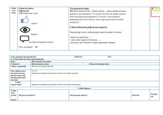 Сабақ
тың
соңы
Сабақты бекіту
Рефлексия
«Инстабағалау» әдісі
- ұнады
көрдім
ой пікір қалдырғым келеді
Үйге тапсырма: №
Үй жұмысын беру
№1.Өзен бойымен бір – біріне қарама – қарсы әрқайсысының
меншікті жылдамдығы 12,5 км/сағ болатын екі қайық шықты.
Өзен ағысының жылдамдығы 2,5 км/сағ. Егер екеуінің
арақашықтығы 80 км болса, онда олар неше сағаттан кейін
кездеседі?
Сабақ бойынша рефлексия жүргізу.
Оқушылар келесі сөйлемдерді аяқтау қажет болады:
-маған ең ұнағаны ……
- мен үшін күрделі болғаны …..
-келесіде мен міндетті түрде орындай аламын
Ұзақ мерзімді жоспар бөлімі:
6.1А Қатынастар және пропорциялар
Мектеп: №62
Күні: Мұғалімнің аты-жөні:
Сынып: 6 Қатысқандар саны: Қатыспағандар саны:
Сабақ тақырыбы Мәтінді есептерді шығару
Осы сабақта қол
жеткізілетін оқу
мақсаттары (оқу
бағдарламасына
сілтеме)
6.5.1.4
рационал сандарды қолданып мәтінді есептерді шығару;
Сабақ
мақсаттары рационал сандарды қолданып мәтінді есептерді шығарады;
Сабақ барысы
Сабақ
тың
кезеңі
/
уақыт
Педагогтің әрекеті Оқушының әрекеті Бағалау
Ресурст
ар
 