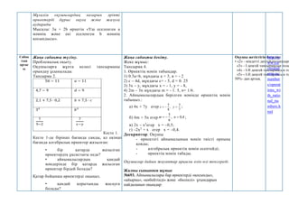 Мұғалім оқушылардың назарын әріпті
өрнектерді дұрыс оқуға және жазуға
аударады
Мысалы: 3а + 2b өрнегін «Үш еселенген а
мәннің және екі еселенген b мәннің
қосындысы».
Сабақ
тың
ортас
ы
Жаңа сабақты түсіну.
Проблемалық оқыту.
Оқушыларға жұпта келесі тапсырманы
орындау ұсынылады.
Тапсырма 2.
Кесте 1.
Кесте 1-де бірінші бағанда санды, ал екінші
бағанда алгебралық өрнектер жазылған:
• бір қатарда жазылған
өрнектердің ұқсастығы неде?
• айнымалылардың қандай
мәндерінде бір қатарда жазылған
өрнектер бірдей болады?
Қатар бойынша өрнектерді оқыңыз.
• қандай қорытынды жасауға
болады?
Жаңа сабақты бекіту.
Жеке жұмыс:
Тапсырма 4.
1. Өрнектің мәнін табыңдар.
1) 0.5a+b, мұндағы а = 3, в = - 2
2) с – 4d, мұндағы c= - 5, d = 0. 25
3) 3x – y, мұндағы x = - 1, y = - 8,
4) 2m – 3n мұндағы m = - 1. 5, n= 1/6.
2. Айнымалылардың берілген мәнінде өрнектің мәнін
табыңыз.:
а) 4х + 7у егер
7
3
,
8
5


 y
x ;
б) 6m + 5п егер 4
,
0
,
6
5


 n
m ;
в) 2х – х2
егер х = –0,5;
г) –2х2
+ х егер х = –0,4.
Дескриптор: Оқушы
- өрнектегі айнымалының мәнін тиісті орнына
қояды;
- алгебралық өрнектің мәнін есептейді;
- өрнектің мәнін табады.
Оқушылар дайын жауаптар арқылы өзін-өзі тексереді.
Жалпы сыныппен жұмыс
№693. Айнымалылары бар өрнектерді «қосынды»,
«айырма», «көбейтінді» және «бөлінлі» ұғымдарын
пайдаланып оқыңдар:
Оқушы жетістігін бағалау:
• «2» - міндетті деңгейдің тапсырм
«3» - І деңгей тапсырмасын толы
«4» - І-ІІ деңгей тапсырмасын то
«5» - І-ІІ деңгей тапсырмасын то
50%- дан артық.
http://w
ww.cle
verstud
ents.ru/
number
s/operat
ions_wi
th_ratio
nal_nu
mbers.h
tml
56 − 11 𝑎 − 11
4,7 − 9 𝑑 − 9
2,1 + 7,5 ∙ 0,2 𝑏 + 7,5 ∙ 𝑐
34
𝑏4
7
9−2
7
𝑥−𝑦
 