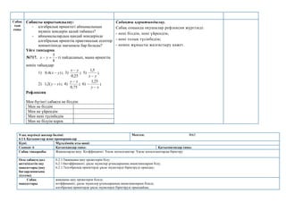 Ұзақ мерзімді жоспар бөлімі:
6.1А Қатынастар және пропорциялар
Мектеп: №65
Күні: Мұғалімнің аты-жөні:
Сынып: 6 Қатысқандар саны: Қатыспағандар саны:
Сабақ тақырыбы Жақшаларды ашу. Коэффициент. Ұқсас қосылғыштар. Ұқсас қосылғыштарды біріктіру
Осы сабақта қол
жеткізілетін оқу
мақсаттары (оқу
бағдарламасына
сілтеме)
6.2.1.5жақшаны ашу ережелерін білу;
6.2.1.6коэффициент, ұқсас мүшелер ұғымдарының анықтамаларын білу;
6.2.1.7алгебралық өрнектерде ұқсас мүшелерді біріктіруді орындау;
Сабақ
мақсаттары
жақшаны ашу ережелерін біледі;
коэффициент, ұқсас мүшелер ұғымдарының анықтамаларын біледі;
алгебралық өрнектерде ұқсас мүшелерді біріктіруді орындайды;
Сабақ
тың
соңы
Сабақты қорытындылау:
- алгебралық өрнектегі айнымалының
мүмкін мәндерін қалай табамыз?
- айнымалылардың қандай мәндерінде
алгебралық өрнектің практикалық есептер
мәнмәтінінде мағынасы бар болады?
Үйге тапсырма
№717.
8
5

 у
х - ті пайдаланып, мына өрнектің
мәнін табыңдар:
1) )
(
4
,
0 у
х  ; 3)
25
,
0
у
х 
; 5)
у
х 
5
,
1
;
2) )
(
2
,
1 х
у  ; 4)
75
,
0
х
у 
; 6)
х
у 

25
,
1
;
Рефлексия
Мен бүгінгі сабақта не білдім:
Мен не білдім
Мен не үйрендім
Мен нені түсінбедім
Мен не білуім керек
Сабақты қорытындылау.
Сабақ соңында оқушылар рефлексия жүргізеді:
- нені білдім, нені үйрендім;
- нені толық түсінбедім;
- немен жұмысты жалғастыру қажет.
 