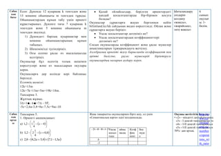 Сабақ
тың
басы
Есеп: Дүкенде 12 қуыршақ k тенгеден және
13 мәшине ойыншығы m тенгеден тұрады.
Ойыншықтардың құнын табу үшін өрнекті
құрастырыңыз. Дүкенге тағы 7 қуыршақ k
тенгеден және 5 мәшине ойыншығы m
тенгеден әкелінді.
1) Дүкендегі барлық қуыршақтар мен
мәшине ойыншықтарының құнын
табыңыз.
2) Шешіміңізді түсіндіріңіз.
3) Осы есепке ұқсас өз мысалыңызды
келтіріңіз.
Оқушылар бұл есептің толық шешімін
көрсетулері және өз мысалдарын оқулары
керек.
Оқушыларға дер кезінде кері байланыс
беріледі.
Есептің шешімі:
12k+13m
12k+7k+13m+5m=19k+18m.
Тапсырма 3.
Жұптық жұмыс.
3∆+1∎- 6∎+7∆ - 5𝛻;
-5c+2,6a-3,8+8a–7,5c+9ac-10
 Қалай ойлайсыздар, берілген өрнектердегі
қандай қосылғыштарды бір-бірімен қосуға
болады?
Оқушылар сұрақтарға жауап бергеннен кейін
bilimland.kz/kk сайдынан видео көрсетіледі. Ойлан және
сұрақтарға жауап беріңіз:
 Ұқсас қосылғыштар дегеніміз не?
 Ұқсас қосылғыштардың коэффициенттері
дегеніміз не?
Сосын оқушыларды коэффициент және ұқсас мүшелер
анықтамаларын тұжырымдауға жетелеу.
Алгебралық өрнекті жазу барысында коэффициент пен
әріпті бөлігіне, ұқсас мүшелерді біріктіруге
оқушылардың назарын аудару керек.
Ынталандыру
сөздерін
қолдану
«жақсы»,
«жарайсың»,
«өте жақсы»
6
сынып
оқулығ
ы. 1-
бөлім.
Сабақ
тың
ортас
ы
Тапсырма 5.
1. Өрнекті ықшамдаңыз:
a)  







 4
4
1
1
2
,
1 x
b)  







 8
,
0
4
1
2
2
,
3 x
c)    
a
a 3
,
1
1
,
7
4
,
3
2
,
4
8
,
2 



Жаңа тақырыпты оқушылармен бірге ашу, ол үшін
«Семантикалық карта» әдісі қолданылады.
3
8
4
2 



 b
b
b
b Ұқсас
қосыл
ғыш
айны
малы
Коэф
фиц
иент
Бос
мүш
е
b
-3
Оқушы жетістігін бағалау:
• «2» - міндетті деңгейдің тапсырмала
«3» - І деңгей тапсырмасын толық ор
«4» - І-ІІ деңгей тапсырмасын толық
«5» - І-ІІ деңгей тапсырмасын толық
50%- дан артық.
http://w
ww.cle
verstud
ents.ru/
number
s/operat
ions_wi
th_ratio
 