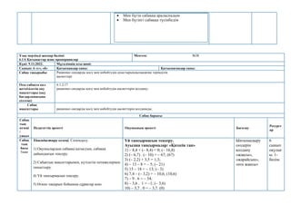  Мен бүгін сабаққа араласпадым
 Мен бүгінгі сабаққа түсінбедім
Ұзақ мерзімді жоспар бөлімі:
6.1А Қатынастар және пропорциялар
Мектеп: №38
Күні: 9.11.2022. Мұғалімнің аты-жөні:
Сынып: 6 «г», «б» Қатысқандар саны: Қатыспағандар саны:
Сабақ тақырыбы Рационал сандарды қосу мен көбейтудің ауыстырымдылықжәне терімділік
қасиеттері
Осы сабақта қол
жеткізілетін оқу
мақсаттары (оқу
бағдарламасына
сілтеме)
6.1.2.17
рационал сандарды қосу мен көбейтудің қасиеттерін қолдану;
Сабақ
мақсаттары рационал сандарды қосу мен көбейтудің қасиеттерін қолданады;
Сабақ барысы
Сабақ
тың
кезеңі
/
уақыт
Педагогтің әрекеті Оқушының әрекеті Бағалау
Ресурст
ар
Сабақ
тың
басы
5мин
Ұйымдастыру кезеңі. Сәлемдесу.
1) Оқушылардың сабаққа қатысуын, сабаққа
дайындығын тексеру.
2) Сабақтың мақсаттарымен, күтілетін нәтижелермен
таныстыру.
4) Үй тапсырмасын тексеру.
5) Өткен тақырып бойынша сұрақтар қою.
Үй тапсырмасын тексеру.
Ауызша тапсырмалар: «Қатесін тап»
1) – 8,4 + (– 8,4) = 0; (– 16,8)
2) (– 6,7) . (– 10) = – 67; (67)
3) (– 2,2) + 3,5 = 1,3;
4) – 13 – 8 = – 5; (– 21)
5) 15 – 18 = – 13; (– 3)
6) 7,4 – (– 3,2) = – 10,6; (10,6)
7) – 9 . 6 = – 54;
8) – 3,6 . 1 = –1; (– 3,6)
10) – 3,7 . 0 = – 3,7. (0)
Ынталандыру
сөздерін
қолдану
«жақсы»,
«жарайсың»,
«өте жақсы»
6
сынып
оқулығ
ы. 1-
бөлім.
 