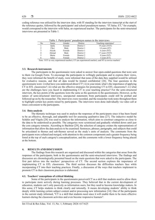 Indonesian English language teachers’ conceptions of critical thinking ...