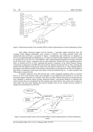 Extended theory of planned behavior: a contextual framework for school ...