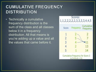 Frequency Distribution | PPTX