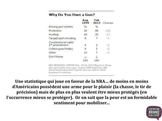Une statistique qui joue en faveur de la NRA… de moins en moins
d’Américains possèdent une arme pour le plaisir (la chasse, le tir de
précision) mais de plus en plus veulent être mieux protégés (en
l’occurrence mieux se protéger). Or on sait que la peur est un formidable
sentiment pour mobiliser…
 