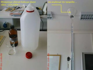 Φτιάχνουμε υδατικό διάλυμα οξικού οξέος - ( CH3COOH ) …και γεμίζουμε την προχοϊδα …