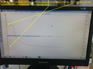 Το DB – Lab 3.2 μας λέει ότι από το Ph του απιονισμένου νερού περίπου στο 7, πήγαμε, με την προσθήκη του διαλύματος του οξέος περίπου στο 3 …