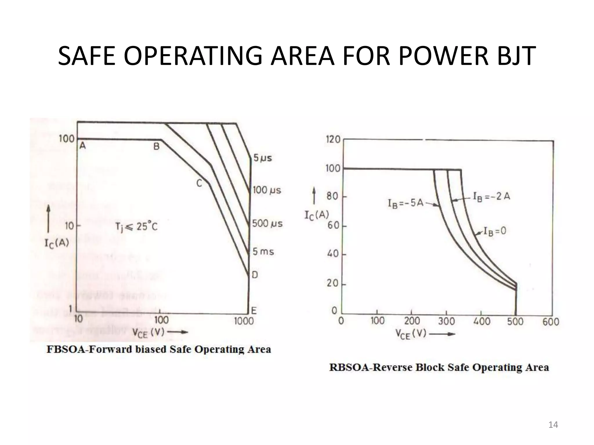 62-power-semiconductor-devices.pptx | Consumer Electronics | Technology ...