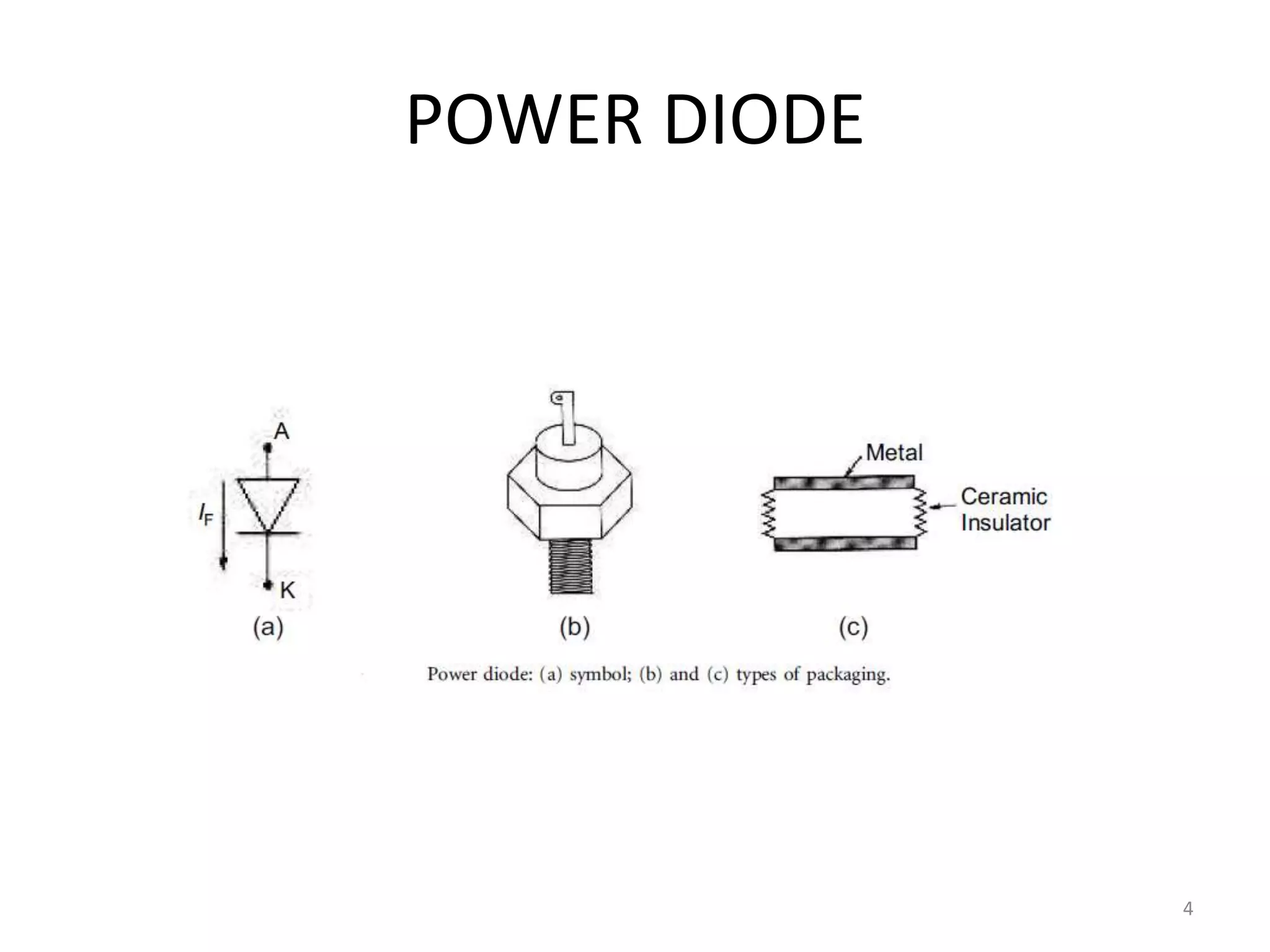 POWER DIODE
4
 