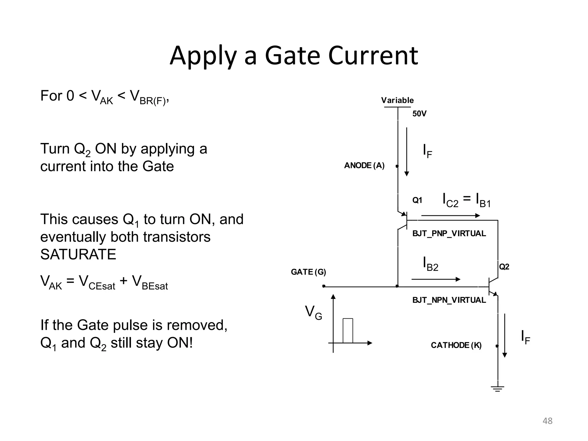 Apply a Gate Current
Q2
BJT_NPN_VIRTUAL
Q1
BJT_PNP_VIRTUAL
ANODE (A)
CATHODE (K)
GATE (G)
Variable
50V
IF
IF
IB2
VG
For 0 < VAK < VBR(F),
Turn Q2 ON by applying a
current into the Gate
This causes Q1 to turn ON, and
eventually both transistors
SATURATE
VAK = VCEsat + VBEsat
If the Gate pulse is removed,
Q1 and Q2 still stay ON!
IC2 = IB1
48
 