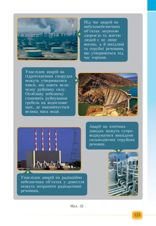 125
Ìàë. 52
Ï³ä  ÷àñ àâàð³й íà 
âèáóõîíåáåçïå÷íèõ
îá’ºêòàõ çàãðîçîþ
çäîðîâ’þ  òà  æèòòþ
ëþäåé  º íå ëèøå 
âîãîíü,  à  é  øê³äëèâ³ 
òà îòðóéí³ ðå÷îâèíè,
ùî óòâîðþþòüñÿ ï³ä 
÷àñ  ãîð³ííÿ.
Унаслідок  àâàð³й íà ðàä³àö³éíî
íåáåçïå÷íèõ  îá’ºêòàõ  ó äîâê³ëëÿ
ìîæóòü ïîòðàïèòè ðàä³îàêòèâí³ 
ðå÷îâèíè.
Уíàñë³äîê àâàð³é  íà 
ã³äðîòåõí³÷íèõ  ñïîðóäàõ
ìîæóòü  óòâîðþâàòèñÿ
õâèë³, ÿê³ ìàþòü  âåëè­
÷åçíó ðóéí³âíó ñèëó.
Îñîáëèâу  íåáåçïåку
становить ðóéíóâàííÿ
ãðåáåëü  íà âîäîñõîâè­
ùàõ,  äå íàêîïè÷óºòüñÿ
âåëèêà ìàñà âîäè.
Àâàð³¿ íà  õ³ì³÷íèõ
çàâîäàõ  ìîæóòü  ñóïðî­
âîäæóâàòèñÿ  âèêèäàìè 
ñèëüíîä³þ÷èõ  îòðóéíèõ
ðå÷îâèí.
 