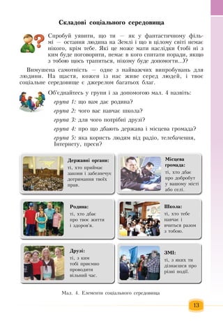 13
Ñкладові сîö³àëüíого ñåðåäîâèùа
Спробуй  уÿâèти,  ùî òè  —  як у фантастичному філь-
мі  —  îñòàííÿ  ëþäèíà íà  Çåìë³ і щî  в ö³ëîìó ñâ³ò³ íåìàº 
í³êîãî,  êð³ì òåáå. Які  це може мати наслідки (тîá³ í³  ç
êèì  буде ïîãîâîðèòè,  íåìàº â êîãî ñïèòàòè  ïîðàäè, якщо
з  тобою  щось  трапиться, нікому буде допомогти...)?
Âèìóøåíà ñàìîòí³ñòü —  îäíå  ç  íàéâàæ÷èõ  âèïðîáóâàíü  äëÿ
ëþäèíè. Íà ùàñòÿ,  êîæåí  іç  íàñ  æèâå ñåðåä ëþäåé, і тâîº 
ñîö³àëüíå ñåðåäîâèùå º äæåðåëîì áàãàòüîõ  áëàã.
Об'єднайтесь  у  групи і  за допомогою  мал. 4 назвіть:
група 1: що вам дає рîäèíà?
група 2: чого вас навчає шêîëа?
група 3: для чого  потрібні друзі?
група 4: про що дбають  дåðæàâа і місцева  громада?
група 5: яка користь  людям від раä³î,  òåëåáà÷åííÿ,
Інтернету, ïðåñи?
Ìàë. 4. Åëåìåíòè ñîö³àëüíîãî ñåðåäîâèùà 
ÇÌ²:
ò³,  з яких òè 
ä³çíàºøñÿ ïðî 
ð³çí³  ïîä³¿.
Дåðæàâí³ îðãàíè:
ò³, õòî  ïðèéìàє
çàêîíè ³  çàáåçïå÷óє
äîòðèìàííÿ  òâî¿õ
ïðàâ.
М³ñöåâà
ãðîìàäà:
ò³, õòî äáàє
ïðî äîáðîáóò 
ó âàøîìó ì³ñò³ 
àáî ñåë³.
Шêîëà:
ò³, õòî òåáå 
íàâ÷àº ³ 
â÷èòüñÿ  ðàçîì 
ç  òîáîþ.
Дðóç³:
ò³, ç  êèì 
òîá³  ïðèºìíî 
ïðîâîäèòè 
â³ëüíèé ÷àñ.
Рîäèíà:
ò³, õòî äáàє
ïðî òâîº  æèòòÿ
³  çäîðîâ'ÿ.
 