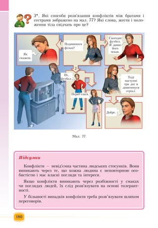 180
3*.  Які  ñïîñîáè ðîçâ'ÿçàííÿ  êîíôë³êò³â  між  братами і
сестрами  зображено  íà ìàë. 77? ßê³ ñëîâà, æåñòè ³  ïîëî­
æåííÿ  ò³ëà ñâ³ä÷àòü ïðî  öå?
Ìàë. 77
Í³,
ôóòáîë.
Ïåðåá’ºøñÿ.
Ñüîãîäí³ 
ôóòáîë.
ß  äàâíî 
éîãî 
÷åêàâ.
Òîä³ 
íàñòóïí³ 
òðè äí³  ÿ
äèâèòèìóñÿ
ñåð³àë.
Äîáðå.
Ïîäèâèìîñÿ
ô³ëüì?
ßê 
ñêàæåø.
1 3
2
Підсумêè
Êîíôë³êòè  —  íåâ³ä'ºìíà  ÷àñòèíà ëþäñüêèõ  ñòîñóíê³â. Âîíè 
âèíèêàþòü ÷åðåç  òå,  ùî êîæíà ëþäèíà º íåïîâòîðíîþ  îñî­
áèñò³ñòþ  ³ ìàº âëàñí³  ïîãëÿäè òà ³íòåðåñè.
ßêùî êîíôë³êòè âèíèêàþòü ÷åðåç  ðîçá³æíîñò³ ó ñìàêàõ
÷è  ïîãëÿäàõ  ëþäåé,  ¿õ слід розв'язóâàòè íà îñíîâ³ òîëåðàíò­
íîñò³.
У  á³ëüøîñò³ âèïàäê³â êîíôë³êòè  треба  ðîçâ’ÿçóâàòè øëÿõîì 
ïåðåãîâîð³â.
 