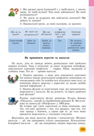 189
1. ßê³ äðóæí³  ãðóïè  (êîìïàí³¿)  º ó òâî¿é  øêîë³,  ó òâîºìó 
äâîð³,  íà òâî¿é  âóëèö³?  ×èì âîíè  çàéìàþòüñÿ? ßê âîíè 
ðîçâàæàþòüñÿ?
2.  ×è  çíàºø òè íåäðóæí³ àáî íåáåçïå÷í³ êîìïàí³¿?  Ùî 
ðîáèòü  ¿õ  òàêèìè?
3. Ïðîàíàë³çóé ãðóïè,  äî  ÿêèõ  íàëåæèø, çà  çðàçêîì:
Ùî  öå  çà 
ãðóïà?
ßê  ÷àñòî âè
çóñòð³÷àºòåñü?
Ùî âàñ 
îá'ºäíàëî?
×è 
êîìôîðòíî 
òîá³ ó  ö³é
ãðóï³?
Îñîáëèâ³ 
ïðàâèëà
Òóðèñòè÷íèé
ãóðòîê.
Äâ³÷³ íà 
òèæäåíü.
Ëþáîâ äî 
ïðèãîä,
ñïîðòó,
ïðèðîäè.
Òàê. Не  палити,
íå âæèâàòè 
àëêîãîëþ,
äîïîìàãàòè îäíе
îäíîìó.
ßê ïðèïèíÿòè àãðåñ³þ òà íàñèëëÿ
Íà  æàëü,  ä³òè íå  çàâæäè âì³þòü  ðîçâ'ÿçóâàòè ñâî¿  ïðîáëåìè 
ìèðíèì øëÿõîì. Òîìó  â êîëåêòèâ³,  äå  ïàíóº íåäðóæíÿ  àòìîñôåðà,
òðàïëÿþòüñÿ  àãðåñèâí³ êîíôë³êòè  —  ñâàðêè,  á³éêè, çíóùàííÿ ç³ 
ñëàáøèõ  òîùî.  Óñå  öå  — ïðîÿâè íàñèëëÿ.
1. Íàçâ³òü ïðè÷èíè, ç ÿêèõ  ä³òè  ïîâîäÿòüñÿ  àãðåñèâíî 
(íå âì³þòü  ³íàêøå ðîçâ'ÿçóâàòè êîíôë³êòè; неâèõîâàí³;  íå 
êîíòðîëþþòü  ñåáå;  ¿ì  ïîäîáàºòüñÿ  â³ä÷óâàòè ñâîþ  ñèëó; çà 
êîìïàí³þ;  áåðóòü ïðèêëàä  ç  äîðîñëèõ; öå âïëèâ засобів
масової інформації...).
2.  Назвіть  фільми та комп'ютерні ігри,  які романтизують 
жорстокість  і насилля.  Як ви думаєте,  чи варто дивитися 
такі фільми?
Ðàäèìî  ïереглянути  ô³ëüì ðåæèñåðà  Ðîëàíà  Áèêîâà 
«Îïóäàëî», çíÿòèé çà îäíîйìåííèì ðîìàíîì  Â.  Æåëºçí³­
êîâà íà ê³íîñòóä³¿  «Ìîñô³ëüì»  ó  1983  ðîö³.
Öå ³ñòîð³ÿ ïðî òâî¿õ  îäíîë³òê³â òà ¿õíþ  êîìïàí³þ, ïðî 
òèõ, õòî âì³º äðóæèòè,  ³ òèõ, õòî  çðàäæóº, ïðî òèõ, õòî 
çíàº  ïðàâäó ³ ìîâ÷èòü,  à òàêîæ ïðî òå,  äî  ÷îãî ìîæå 
ïðèçâåñòè  æîðñòîê³ñòü  ó  ç'ÿñóâàíí³ ñòîñóíê³â.
Âèä³ëÿþòü  äâà âèäè íàñèëëÿ:  ô³çè÷íå ³  ïñèõîëîã³÷íå. Ô³çè÷íå
íàñèëëÿ —  ä³¿,  ùî  çàïîä³þþòü  ò³ëåñí³ óøêîäæåííÿ. Ïñèõîëîã³÷íå
(åìîö³éíå) íàñèëëÿ —  ä³¿,  ùî  çàïîä³þþòü  ëþäèí³ ìîðàëüíó øêîäó.
 