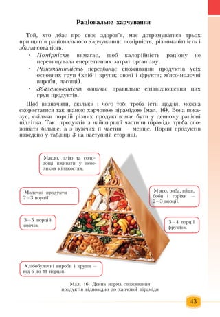 43
Ðàö³îíàëüíå õàð÷óâàííÿ
Òîé, õòî äáàº  ïðî  своє çäîðîâ'ÿ,  ìàº äîòðèìóâàòèñÿ  òðüîõ
ïðèíöèï³â ðàö³îíàëüíîãî  õàð÷óâàííÿ: ïîì³ðí³ñòü,  ð³çíîìàí³òí³ñòü  ³ 
çáàëàíñîâàí³ñòü.
Ïîì³ðí³ñòü•	  âèìàãàº,  ùîá êàëîð³éí³ñòü  ðàö³îíó íå 
ïåðåâèùóâàëà åíåðãåòè÷íèõ çàòðàò îðãàí³çìó.
Ð³çíîìàí³òí³ñòü•	 ïåðåäáà÷àº ñïîæèâàííÿ ïðîäóêò³â óñ³õ
îñíîâíèõ ãðóï (õë³á ³ êðóïè;  îâî÷³ ³ ôðóêòè;  ì'ÿñî-ìîëî÷í³ 
âèðîáè,  ëàñîù³).
Çáàëàíñîâàí³ñòü•	  îçíà÷àº  ïðàâèëüíå ñï³ââ³äíîøåííÿ öèõ
ãðóï ïðîäóêò³â.   
Ùîá âèçíà÷èòè,  ñê³ëüêè ³  ÷îãî òîá³ òðåáà ¿ñòè ùîäíÿ,  ìîæíà 
ñêîðèñòàòèñÿ  òàê  çâàíîþ õàð÷îâîþ ï³ðàì³äîþ (ìàë. 16). Âîíà  ïîêà­
çóº,  ñê³ëüêè  ïîðö³é  ð³çíèõ ïðîäóêò³â ìàє буòè  у  äåííому  ðàö³îíі
ï³äë³òêà. Òàê, ïðîäóêò³â  ç  íàéøèðøî¿  ÷àñòèíè  ï³ðàì³äè òðåáà ñïî­
æèâàòè á³ëüøå,  à  ç  âóæ÷èõ  ¿¿  ÷àñòèí  —  ìåíøå. Пîðö³ї продуктів
íàâåäåíî ó òàáëèö³  3  íà íàñòóïí³é  ñòîð³íö³.    
Ìàë. 16. Äåííà íîðìà ñïîæèâàííÿ
ïðîäóêò³â â³äïîâ³äíî äî  õàð÷îâî¿  ï³ðàì³äè
Ìàñëî,  îë³ю òà ñîëî­
äîù³ âæèâàòè ó íåâå­
ëèêèõ  ê³ëüêîñòÿõ.
3—5 ïîðö³é
îâî÷³â.
3—4 ïîðö³ї
ôðóêò³â.
Ì’ÿñî,  ðèáà, ÿéöÿ,
áîáè ³  ãîð³õè  —
2—3 ïîðö³¿.
Ìîëî÷í³  ïðîäóêòè  —
2—3 ïîðö³¿.
Õë³áîáóëî÷í³ âèðîáè ³ êðóïè  —
â³ä  6  äî  11 ïîðö³é.
 