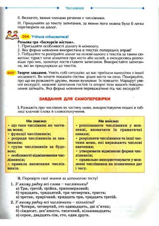 числівник •
II. Визначте, якими членами речення є числівники.
III. Придумайте до тексту запитання, за якими його можна було б легко
перетворити на діалог.
304 Учіться спілкуватися!
Рольова гра «Екскурсія містом».
1. Пригадайте особливості діалогу й монологу.
2. Яка форма мовлення використана в текстах попередніх вправ?
3. Побудуйте та розіграйте діалог на основі одного з текстів за таким сю-
жетом: турист хоче дізнатися про місто або музей, а екскурсовод розпо-
відає про них, заохочує гостя ставити запитання. Використайте запитан-
ня, які ви придумували до текстів.
305 Творче завдання. Уявіть собі ситуацію: до вас приїхали однолітки з іншої
місцевості. Ви хочете показати гостям рідне місто чи село. Поміркуйте,
про що ви розкажете друзям, якими вулицями їх поведете. Маршрут уяв-
ної екскурсії, можливі запитання гостей та опорні тези вашого повідом-
лення запишіть. Яка форма мовлення переважатиме під час екскурсії?
З А В Д А Н Н Я Д Л Я С А М О П Е Р Е В І Р К И
І. Розкажіть про числівник як частину мови, використовуючи подані в таб-
лиці ключові Слова й словосполучення.
Ми знаємо:
• що таке числівник як части-
на мови;
• функції числівників;
• розряди числівників за зна-
ченням;
• групи числівників за будо-
вою;
• особливості відмінювання чис-
лівників;
• правила написання числів-
ників.
Ми вміємо:
• розпізнавати числівники у мов-
ленні, визначати їх граматичні
ознаки;
• розрізняти числівники та інші час-
тини мови, які виражають числові
значення;
• утворювати відмінкові форми чис-
лівників;
• правильно використовувати у мов-
ленні числівники на позначення дат
і часу.
II. Перевірте свої знання за допомогою тесту!
1. У якому рядку всі слова - числівники?
а) Три, третій, трійка, триповерховий;
б) тридцять, тридцятий, три четвертих, триста;
в) третяк, трирічний, тридцять три, тридцять третій.
2. У якому рядку всі числівники - кількісні?
а) Чотири, четвертий, сто одинадцять, дві п'ятих;
б) сімдесят, дев'яносто, тисячний, кільканадцять;
в) сорок, двадцять сім, сто, одна друга.
 