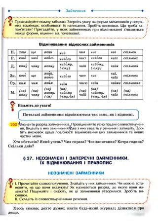 —• Займенник
Проаналізуйте подану таблицю. Зверніть увагу на форми займенників у непря-
мих відмінках, особливості їх написання. Зробіть висновки. Що треба за-
пам'ятати? Пригадайте, у яких займенниках при відмінюванні з'являються
інакші форми, відмінні від початкової.
Відмінювання відносних займенників
н. хто що який чий чия чиє чиї скільки
р. кого чого якого /
чийого чиєї чийого чиїх скількох
д.
г
кому чому якому
t
чийому,
(ему)
чиїй
г
чийому,
(ему)
чиїм скільком
Зн.
/
кого що
який,/
якого
/
чийого чию чиє
чиї,
чиїх
скількох
Ор. ким чим яким чиїм чиєю чиїм чиїми скількома
м. (на)
кому
(на)
чому
(на)
якому,
(-ім)
(на)
чийому
(-ему,-їм)
(на)
чиїй
(на)
чийому,
(-ему, -їм)
(на)
чиїх
(на)
скількох
Візьміть до уваги!
Питальні займенники відмінюються так само, як і відносні.
352 ^Визначте розряд займенників. Провідміняйте усно подані словосполучен-
ня. Виділіть у них закінченняЖва з них уведіть у речення і запишіть. Зро-
біть висновок щодо подібності відмінювання цих займенників та інших
частин мови.
Хто з батьків? Який учень? Чия справа? Чиє запитання? Котра година?
Скільки днів?
§37. НЕОЗНАЧЕНІ І ЗАПЕРЕЧНІ ЗАЙМЕННИКИ.
ЇХ ВІДМІНЮВАННЯ І ПРАВОПИС
НЕОЗНАЧЕНІ ЗАЙМЕННИКИ
I. Прочитайте словосполучення. Знайдіть у них займенники. Чи можна вста-
новити, на що вони вказують? Як називається розряд, до якого вони на-
лежать? Подумайте і скажіть, як ці займенники утворилися. Зробіть ви-
сновки.
II. Складіть із словосполученнями речення.
Хтось сказав; дехто думає; взяти будь-який журнал; дізнатися про
дещо.
 