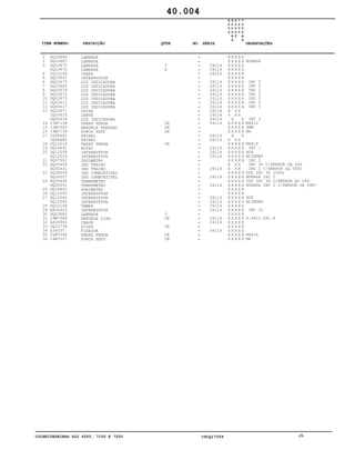 COLHEITADEIRAS SLC 6200, 7100 E 7200 CPCQ17359 J1
PAINEL DE INSTRUMENTOS (26115-(
40.005
 