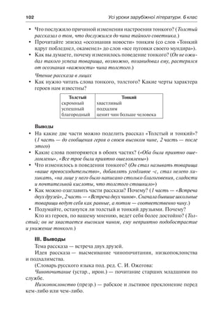102	 Усі уроки зарубіжної літератури. 6 клас
	 Что послужило причиной изменения настроения тонкого? (Толстый
рассказал о том, что дослужился до чина тайного советника.)
	 Прочитайте эпизод «осознания новости» тонким (со слов «Тонкий
вдруг побледнел, окаменел» до слов «все пуговки своего мундира»).
	 Как вы думаете, почему изменилось поведение тонкого? (Он не ожи-
дал такого успеха товарища, возможно, позавидовал ему, растерялся
от осознания «важности» чина толстого.)
Чтение рассказа в лицах
	 Как нужно читать слова тонкого, толстого? Какие черты характера
героев нам известны?
Толстый
скромный
успешный
благородный
Тонкий
хвастливый
подхалим
ценит чин больше человека
Выводы
	 На какие две части можно поделить рассказ «Толстый и тонкий»?
(1 часть — до сообщения героя о своем высоком чине, 2 часть — после
этого)
	 Какие слова повторяются в обоих частях? («Оба были приятно оше-
ломлены», «Все трое были приятно ошеломлены»)
	 Что изменилось в поведении тонкого? (Он стал называть товарища
«ваше превосходительство», добавлять угодливое -с, стал нелепо хи-
хикать, «на лице у него было написано столько благоговения, сладости
и почтительной кислоты, что толстого стошнило»)
	 Как можно озаглавить части рассказа? Почему? (1 часть — «Встреча
двух друзей», 2 часть — «Встреча двух чинов». Сначала бывшие школьные
товарищи ведут себя как равные, а потом — соответственно чину.)
	 Подумайте, останутся ли толстый и тонкий друзьями. Почему?
Кто из героев, по вашему мнению, ведет себя более достойно? (Тол-
стый; он не хвастается высоким чином, ему неприятно подобострастие
и унижение тонкого.)
ІІІ. Выводы
Тема рассказа — встреча двух друзей.
Идея рассказа — высмеивание чинопочитания, низкопоклонства
и подхалимства.
(Словарь русского языка под. ред. С. И. Ожегова:
Чинопочитание (устар., ирон.) — почитание старших младшими по
службе.
Низкопоклонство (презр.) — рабское и льстивое преклонение перед
кем-либо или чем-либо.
 