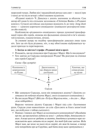 І семестр	 119
морозний туман. Любив він і традиційний ритуал цих свят — веселі ігри
і танці до чи після вечері з обов’язковим пудингом.
«Різдвяні повісті» Ч. Діккенса є досить значними за обсягом. Сам
автор об’єднав їх під спільним заголовком «Christmas Books» («Різдвяні
книги»). Сучасні англійські дослідники відносять їх до типу «long short
story» — «довгого короткого оповідання» (еквівалент розгорнутої нове-
ли або повісті).
Особливістю «різдвяного» оповідання є процес душевної трансфор-
мації героя або героїв, відмова від фальшивих цінностей в ім’я ціннос-
тей істинних, гуманістичних, вічних.
За умовою жанру на подібну трансформацію давалася лише одна
ніч. Зате ця ніч була різдвяна, ніч, в яку обов’язково відбуваються чу-
десні пригоди та перетворення.
3. Бесіда за змістом І строфи «Різдвяної пісні в прозі»
	Розкажіть, що ви дізналися про Скруджа і Марлі. Що їх поєднувало?
	 Хто завітав до Скруджа напередодні Різдва? Як реагував на вчинки
цих героїв Скрудж?
Схема «Три зустрічі»
Племінник із
запрошенням
на Різдво
Джентльмени,
що збирали гроші
для бідних
Хлопчик, що
співав різдвя-
ну пісню
«Ні»
Скрудж
	 Що здивувало Скруджа, коли він повернувся додому? (Замість ко-
лотушки він побачив обличчя Марлі, свого колишнього компаньйона.)
	 Як виглядав Марлі? (Від слів «То була Марлієва тінь...» до слів «...Мар-
лієве підборіддя»)
Виразне читання діалогу Скруджа і Марлі (від слів «Заломивши
руки, Скрудж упав навколішки» до слів «Для свого ж блага запам’ятай
все, що відбулося з тобою сьогодні»).
	 Навіщо з’явився дух Марлі до колишнього компаньйона? (Нагадати
про те, що призначення людини на землі — робити добро, допомагати ін-
шим. А якщо цього не зробити за життя, доведеться мучитися через не-
можливість щось змінити після смерті. Але тоді буде вже запізно. Якби
Марлі знав, що чекає на нього після смерті, він жив би інакше, а тепер
хоче попередити про це Скруджа, щоб дати йому шанс врятуватися.)
 