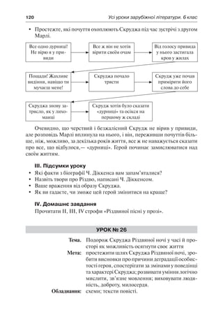 120	 Усі уроки зарубіжної літератури. 6 клас
	 Простежте, які почуття охоплюють Скруджа під час зустрічі з другом
Марлі.
Все одно дурниці!
Не вірю я у при-
види
Все ж він не хотів
вірити своїм очам
Від голосу привида
у нього застигала
кров у жилах
Пощади! Жахливе
видіння, навіщо ти
мучаєш мене!
Скруджа почало
трясти
Скрудж уже почав
приміряти його
слова до себе
Скруджа знову за-
трясло, як у лихо-
манці
Скрудж хотів було сказати
«дурниці» та осікся на
першому ж складі
Очевидно, що черствий і безжалісний Скрудж не вірив у привиди,
але розповідь Марлі вплинула на нього, і він, переживши почуттів біль-
ше, ніж, можливо, за декілька років життя, все ж не наважується сказати
про все, що відбулося,— «дурниці». Герой починає замислюватися над
своїм життям.
ІІІ. Підсумки уроку
	 Які факти з біографії Ч. Діккенса вам запам’яталися?
	 Назвіть твори про Різдво, написані Ч. Діккенсом.
	 Ваше враження від образу Скруджа.
	 Як ви гадаєте, чи зможе цей герой змінитися на краще?
IV. Домашнє завдання
Прочитати ІІ, ІІІ, IV строфи «Різдвяної пісні у прозі».
Урок № 26
	Тема.	 Подорож Скруджа Різдвяної ночі у часі й про-
сторі як можливість осягнути своє життя
	 Мета:	 простежити шлях Скруджа Різдвяної ночі, зро-
бити висновки про причини деградації особис-
тості героя, спостерігати за змінами у поведінці
та характері Скруджа; розвивати уміння логічно
мислити, зв’язне мовлення; виховувати людя-
ність, доброту, милосердя.
	 Обладнання:	 схеми; тексти повісті.
 