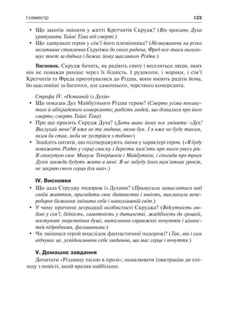 І семестр	 123
	 Що захотів змінити у житті Кретчитів Скрудж? (Він просить Духа
урятувати Тайні Тіма від смерті.)
	 Що здивувало героя у сім’ї його племінника? (Незважаючи на різко
негативне ставлення Скруджа до свого родича, Фред все-таки виголо-
шує тост за дядька і бажає йому щасливого Різдва.)
Висновок. Скрудж бачить, як радіють святу і веселяться люди, яких
він не поважав раніше через їх бідність. І рудокопи, і моряки, і сім’ї
Кретчитів та Фреда приготувалися до Різдва, вони вміють радіти йому,
бо щасливіші за багатого, але самотнього, черствого комерсанта.
Строфа IV. «Останній із Духів»
	 Що показав Дух Майбутнього Різдва герою? (Смерть усіма покину-
того й обікраденого комерсанта; радість людей, що дізналися про його
смерть; смерть Тайні Тіма)
	 Про що просить Скрудж Духа? (Дати шанс йому все змінити: «Дух!
Вислухай мене! Я вже не та людина, якою був. І я вже не буду таким,
яким би став, якби не зустрівся з тобою»)
	 Знайдіть цитати, що підтверджують зміни у характері героя. («Я буду
поважати Різдво у серці своєму і берегти пам’ять про нього увесь рік.
Я спокутую своє Минуле Теперішнім і Майбутнім, і спогади про трьох
Духів завжди будуть жити в мені. Я не забуду їхніх пам’ятних уроків,
не закрию свого серця для них».)
IV. Висновки
	 Що дала Струджу подорож із Духами? (Примусила замислитися над
своїм життям, пригадати своє дитинство і юність, викликала непе-
реборне бажання змінити себе і навколишній світ.)
	 У чому причини деградації особистості Скруджа? (Відсутність лю-
бові у сім’ї, бідність, самотність у дитинстві, жадібність до грошей,
поступове зчерствіння душі, витіснення справжніх почуттів і ціннос-
тей підробними, фальшивими.)
	 Чи змінився герой внаслідок фантастичної подорожі? (Так, він і сам
відчуває це, усвідомлюючи себе людиною, що має серце і почуття.)
V. Домашнє завдання
Дочитати «Різдвяну пісню в прозі»; намалювати ілюстрацію до епі-
зоду з повісті, який вразив найбільше.
 