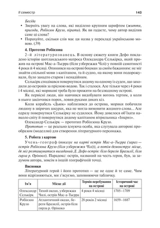 ІІ семестр	 143
Бесіда
	 Зверніть увагу на слова, які виділено крупним шрифтом (життя,
пригоди, Робінзон Крузо, пірати). Як ви гадаєте, чому автор виділив
саме ці слова?
	 Порахуйте, скільки слів має ця назва у перекладі українською мо-
вою. (59)
4. Прототип Робінзона
2-й літературознавець. В основу сюжету книги Дефо покла-
дено історію шотландського матроса Олександра Селькірка, який про-
жив на острові Мас-а-Тьєрра (біля узбережжя Чілі) у повній самотності
4 роки й 4 місяці. Опинився на острові боцман за своїм бажанням: не міг
знайти спільної мови з капітаном, та й судно, на якому вони подорожу-
вали, було занадто старим і ненадійним.
Селькірк сподівався повернутися додому на одному із суден, що захо-
дили до островів за прісною водою. Так і сталося. Але тільки через 4 роки
і 4 місяці, які морякові треба було прожити на безлюдному острові.
Як первісні люди, він навчився видобувати вогонь тертям, а коли
в нього закінчився порох, ловив руками диких кіз.
Коли корабель «Дьюк» наблизився до острова, моряки побачили
людину в звірячих шкурах, яка не могла вимовити жодного слова... Але
одразу повернутися Селькірку не судилося. Йому довелося об’їхати на-
вколо світу й повернутися додому капітаном вітрильника «Інкриз».
Олександр Селькірк — прототип Робінзона Крузо.
Прототип — це реально існуюча особа, яка слугувала авторові про-
образом (моделлю) для створення літературного персонажа.
5. Робота з картою
Учень-географ (показує на карті острів Мас-а-Тьєрра (зараз —
острів Робінзона Крузо (біля узбережжя Чілі)), а потім демонструє місце,
де міг розташуватися вигаданий Д. Дефо острів: біля берегів Бразилії, біля
гирла р. Оріноко). Парадокс: острів, названий на честь героя, був, за за-
думом автора, зовсім в іншій географічній точці.
Висновки
Літературний герой і його прототип — це не одне й те саме. Чим
вони відрізняються, ми з’ясуємо, заповнюючи табличку.
Ім’я Місце дії
Термін перебування
на острові
Історичний час
на острові
Олександр
Селькірк
Тихий океан, узбережжя
Чилі, острів Мас-а-Тьєрра
4 роки 4 місяці 1705–1709
Робінзон
Крузо
Атлантичний океан, бе-
реги Бразилії, острів біля
гирла р. Оріноко
28 років 2 місяці 1659–1687
 