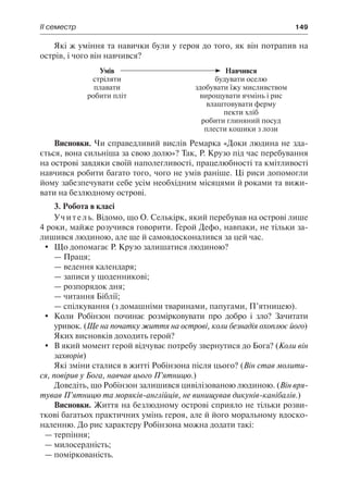 ІІ семестр	 149
Які ж уміння та навички були у героя до того, як він потрапив на
острів, і чого він навчився?
Умів
стріляти
плавати
робити пліт
Навчився
будувати оселю
здобувати їжу мисливством
вирощувати ячмінь і рис
влаштовувати ферму
пекти хліб
робити глиняний посуд
плести кошики з лози
Висновки. Чи справедливий вислів Ремарка «Доки людина не зда-
ється, вона сильніша за свою долю»? Так, Р. Крузо під час перебування
на острові завдяки своїй наполегливості, працелюбності та кмітливості
навчився робити багато того, чого не умів раніше. Ці риси допомогли
йому забезпечувати себе усім необхідним місяцями й роками та вижи-
вати на безлюдному острові.
3. Робота в класі
Учитель. Відомо, що О. Селькірк, який перебував на острові лише
4 роки, майже розучився говорити. Герой Дефо, навпаки, не тільки за-
лишився людиною, але ще й самовдосконалився за цей час.
	 Що допомагає Р. Крузо залишатися людиною?
—	Праця;
—	ведення календаря;
—	записи у щоденникові;
—	розпорядок дня;
—	читання Біблії;
—	спілкування (з домашніми тваринами, папугами, П’ятницею).
	 Коли Робінзон починає розмірковувати про добро і зло? Зачитати
уривок. (Ще на початку життя на острові, коли безнадія охоплює його)
Яких висновків доходить герой?
	 В який момент герой відчуває потребу звернутися до Бога? (Коли він
захворів)
Які зміни сталися в житті Робінзона після цього? (Він став молити-
ся, повірив у Бога, навчав цього П’ятницю.)
Доведіть, що Робінзон залишився цивілізованою людиною. (Він вря-
тував П’ятницю та моряків-англійців, не винищував дикунів-канібалів.)
Висновки. Життя на безлюдному острові сприяло не тільки розви-
ткові багатьох практичних умінь героя, але й його моральному вдоско-
наленню. До рис характеру Робінзона можна додати такі:
—	терпіння;
—	милосердність;
—	поміркованість.
 