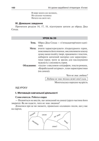160	 Усі уроки зарубіжної літератури. 6 клас
В мире много сил великих,
Но сильнее человека
Ничего на свете нет.
IV. Домашнє завдання
Прочитати розділи 14, 17, 18, підготувати цитати до образу Діка
Сенда.
Урок № 39
	Тема.	 Образ Діка Сенда — п’ятнадцятирічного капі-
тана
	 Мета:	 вчити характеризувати літературного героя,
пояснювати його вчинки, висловлювати власну
думку щодо подій у творі, працювати з текстом,
добирати цитатний матеріал для характерис-
тики героя; мати за зразок для наслідування
мужність і сміливість героя.
	 Обладнання:	 «пазли» з висловом-епіграфом, тексти романа,
«Корабельний штурвал», план характеристики
(на дошці).
Чого не знає людина?
Людина не знає тільки межі своєї сили.
Монгольська народна мудрість
Хід уроку
І. Мотивація навчальної діяльності
Слово вчителя. Робота в парах
— Подивіться на вислів, що записаний на дошці (друга частина його
закрита). Як ви гадаєте, чого не знає людина?
Дізнатися про це ви зможете, правильно «склавши» пазли, що у вас
на партах.
 