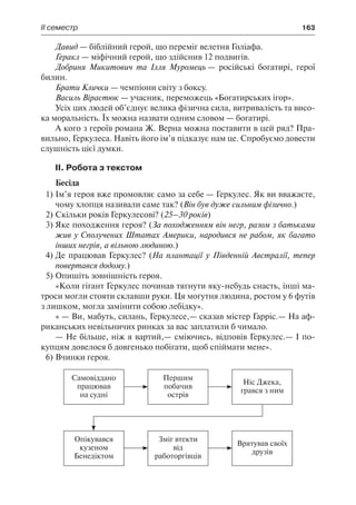 ІІ семестр	 163
Давид — біблійний герой, що переміг велетня Голіафа.
Геракл — міфічний герой, що здійснив 12 подвигів.
Добриня Микитович та Ілля Муромець — російські богатирі, герої
билин.
Брати Клички — чемпіони світу з боксу.
Василь Вірастюк — учасник, переможець «Богатирських ігор».
Усіх цих людей об’єднує велика фізична сила, витривалість та висо-
ка моральність. Їх можна назвати одним словом — богатирі.
А кого з героїв романа Ж. Верна можна поставити в цей ряд? Пра-
вильно, Геркулеса. Навіть його ім’я підказує нам це. Спробуємо довести
слушність цієї думки.
ІІ. Робота з текстом
Бесіда
1)	Ім’я героя вже промовляє само за себе — Геркулес. Як ви вважаєте,
чому хлопця називали саме так? (Він був дуже сильним фізично.)
2)	Скільки років Геркулесові? (25–30 років)
3)	Яке походження героя? (За походженням він негр, разом з батьками
жив у Сполучених Штатах Америки, народився не рабом, як багато
інших негрів, а вільною людиною.)
4)	Де працював Геркулес? (На плантації у Південній Австралії, тепер
повертався додому.)
5)	Опишіть зовнішність героя.
«Коли гігант Геркулес починав тягнути яку-небудь снасть, інші ма-
троси могли стояти склавши руки. Ця могутня людина, ростом у 6 футів
з лишком, могла замінити собою лебідку».
« — Ви, мабуть, силань, Геркулесе,— сказав містер Гарріс.— На аф-
риканських невільничих ринках за вас заплатили б чимало.
— Не більше, ніж я вартий,— сміючись, відповів Геркулес.— І по-
купцям довелося б довгенько побігати, щоб спіймати мене».
6)	Вчинки героя.
Самовіддано
працював
на судні
Першим
побачив
острів
Ніс Джека,
грався з ним
Опікувався
кузеном
Бенедіктом
Зміг втекти
від
работоргівців
Врятував своїх
друзів
 