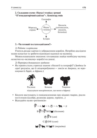 ІІ семестр	 175
2. Складання схеми «Наука і техніка у романі
“П’ятнадцятирічний капітан”». Коментар учнів
3. «Чи готовий ти стати капітаном?»
1) Робота з картками
Учитель роздає картки із зображенням корабля. Потрібно дослідити
назви оснастки та зробити відповідні надписи на малюнку.
Можна влаштувати змагання: хто швидше знайде необхідну частину
оснастки на «великому» кораблі на дошці.
2) Перевірка домашнього завдання
	 Як героям стали у пригоді знання з біології та географії? (Завдяки їм
герої зрозуміли, що їх місцеперебування — зовсім не Америка, як пере-
конував їх Гарріс, а Африка.)
	 Біологи виступають із повідомленнями про цікавих тварин, росли-
ни й птахів (колібрі, резинове дерево, терміти...)
	 Відгадайте назви «рятівників»
— е, — т, — л, — р
Б Г МО (бегемот)
В (лев)
С ОН (слон)
МІ И (терміти)
 