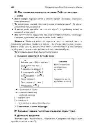 198	 Усі уроки зарубіжної літератури. 6 клас
ІІІ. Підготовка до виразного читання. Робота з текстом
1. Бесіда
	 Який настрій передає автор у своєму вірші? (Бадьорий, впевнений,
оптимістичний)
	 Чи змінюється настрій ліричного героя протягом вірша? (Ні, він за-
лишається таким самим.)
	 В якому ритмі потрібно читати цей вірш? (У середньому темпі, не
швидко й не повільно)
	 Яке почуття хотів передати у поезії автор? (Впевненість у своїх пере-
конаннях, прагнення змінити життя інших людей)
Висновки. Завдання читача — передати почуття гордості поета за
справжніх чоловіків, прагнення автора — переконати слухача у справед-
ливості своїх ідеалів, допускаючи навіть категоричність у висловленні
своєї думки, ствердити оптимістичний погляд на майбутнє.
Читати треба енергійно, бадьоро, впевнено.
2. Складання партитури 1-ї строфи вірша
Коли ти муж,— || будь мужнім, ||
Знайди життєву путь, ||
А лялькою на шворках
В руках судьби не будь. |||
Пес недолугий — || доля |||
Лякає навісна
Лиш кволих — || і тікає
Від сміливих вона. |||
Завдання
Переконати бути
незалежними,
мужніми.
Запевнити, що не
треба боятися долі
— підвищення голосу
— пониження голосу
__ — логічний наголос
|| — коротка пауза
||| — довга пауза
— перенос паузи на наступний рядок.
3. Подальше складання партитури
IV. Виразне читання поезії за складеною партитурою
V. Домашнє завдання
Вивчити вірш «Коли ти муж...» напам’ять. Створити свій образ (яких
мужніх людей ти знаєш?).
 