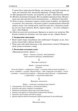 ІІ семестр	 209
У нього були чорні рухливі брови, які свідчили, що їхній власник не
злий, але пихатий і має запальний характер». (Сквайр Трелоні)
3)	«Він прекрасний чоловік, але впертий, як чорт». (Капітан Смолетт)
4)	«Він був людиною похмурою. Все на кораблі дратувало його. Він роз-
казав нам про причини свого невдоволення...». (Капітан Смолетт)
5)	«Усім єством я зневажав старого, який тільки й робив, що бурмотів
та стогнав. Хто завгодно з молодих єгерів із задоволенням поїхав би
замість нього. Але сквайр хотів, щоб їхав саме він, а бажання сквай-
ра для слуг було законом. Ніхто, окрім старого..., не смів і побурмо-
тіти». (Том Редрут)
6)	«Мені до душі цей хлопчисько. Кращого за нього я не зустрічав. Він
більше схожий на чоловіка, ніж такі щури, як ви». (Джим Хокінс)
2. Інтерактивне опитування
	 Який герой твору сподобався вам найбільше? (Скоріше за все, біль-
шість голосів буде у Джима Хокінса)
	 Чому саме цей герой викликає у вас захоплення і повагу? Підкріпіть
свою думку епізодами з твору.
3. Колективне складання схеми.
«Продовж речення»: Джим — ...
Джим — дитина, хлопчик, який пройшов
через недитячі пригоди, випробування.
Викликає співчуття
Джим — сміливий хлопчик.
Епізоди:
втеча від піратів → порятунок матері → початок небезпечної подорожі →
втеча з корабля → зустріч з Беном Ганом → бій з піратами на острові → втеча
з острова → захоплення корабля → вбивство пірата Хендса → перебування
у заручниках → щасливий порятунок.
Викликає захоплення
Джим — кмітлива, спостережлива людина:
	 здогадувався, що Сільвер і є одноногий моряк;
	 розповів про карту лікареві та сквайрові;
	 обережно повідомив друзів про підготовку бунту;
	 уважно спостерігав за поведінкою пораненого Хендса;
	 зрозумів, що Сільвер здатний на зраду;
	 вразив піратів своїми вчинками й обіцяв урятувати їх від шибениці.
Викликає повагу
 